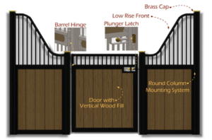 DC Structures Classic Equine Euro Low-Rise Stall Front Door